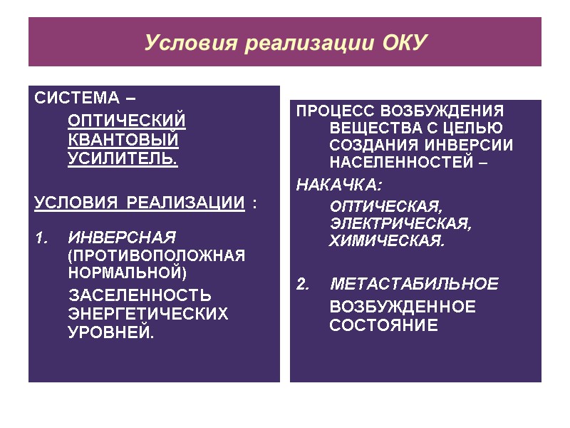 Условия реализации ОКУ СИСТЕМА –   ОПТИЧЕСКИЙ КВАНТОВЫЙ УСИЛИТЕЛЬ.  УСЛОВИЯ РЕАЛИЗАЦИИ :